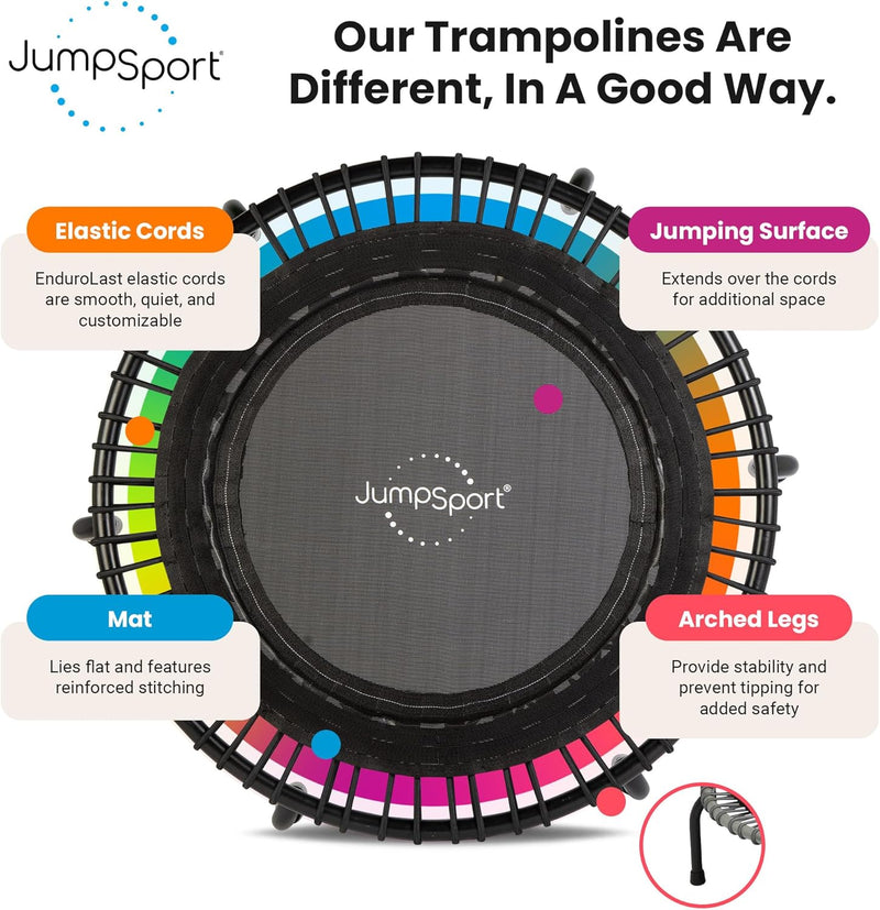 39" Essential Fitness Trampoline | Model 220, 230, 250 | Exercise Trampoline | 30 Low-Impact Bungees