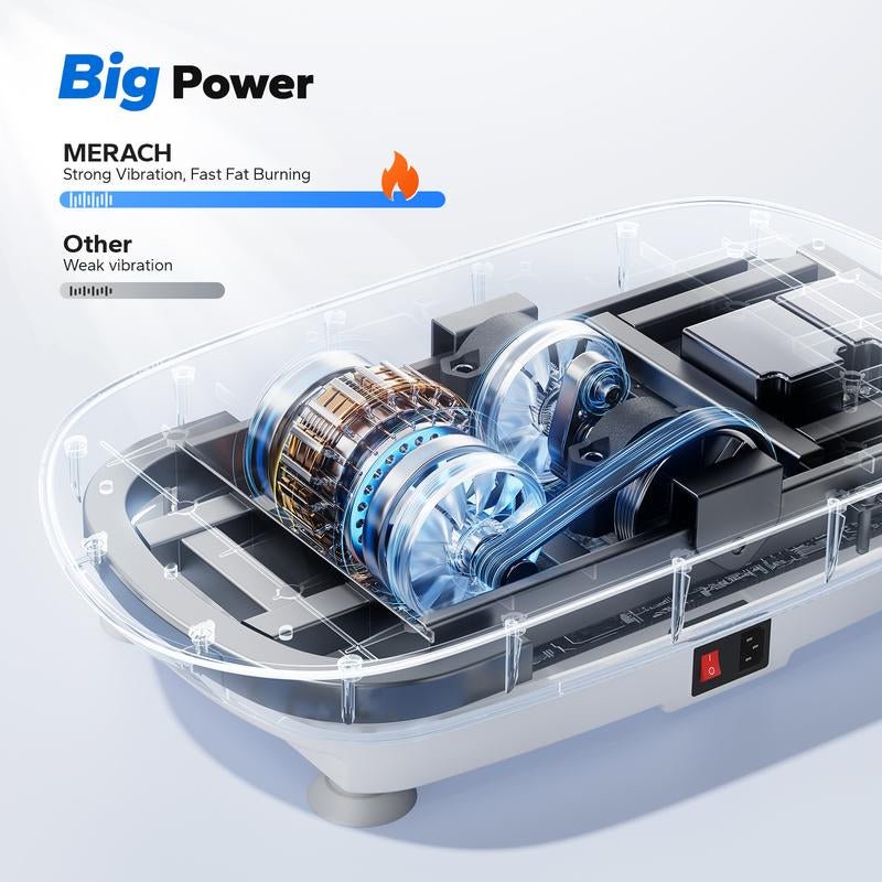 Plataforma Vibratoria Para Adelgazar MERACH - elev8life