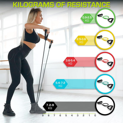 Single Stackable Resistance Bands with Door Anchor and Exercise Guide, 5 - 8 LB, Heavy Duty - elev8life