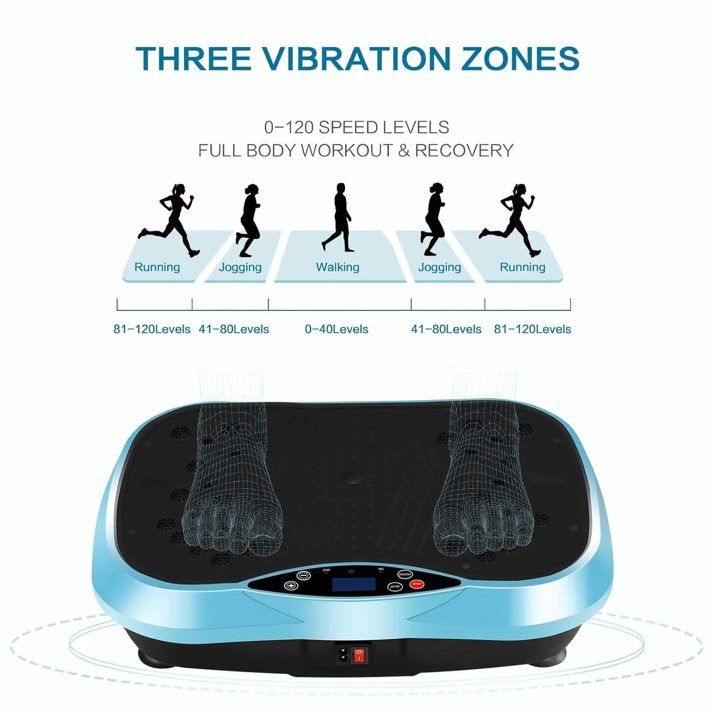 Vibration Slimming Plate – Whole Body Exercise Machine - elev8life