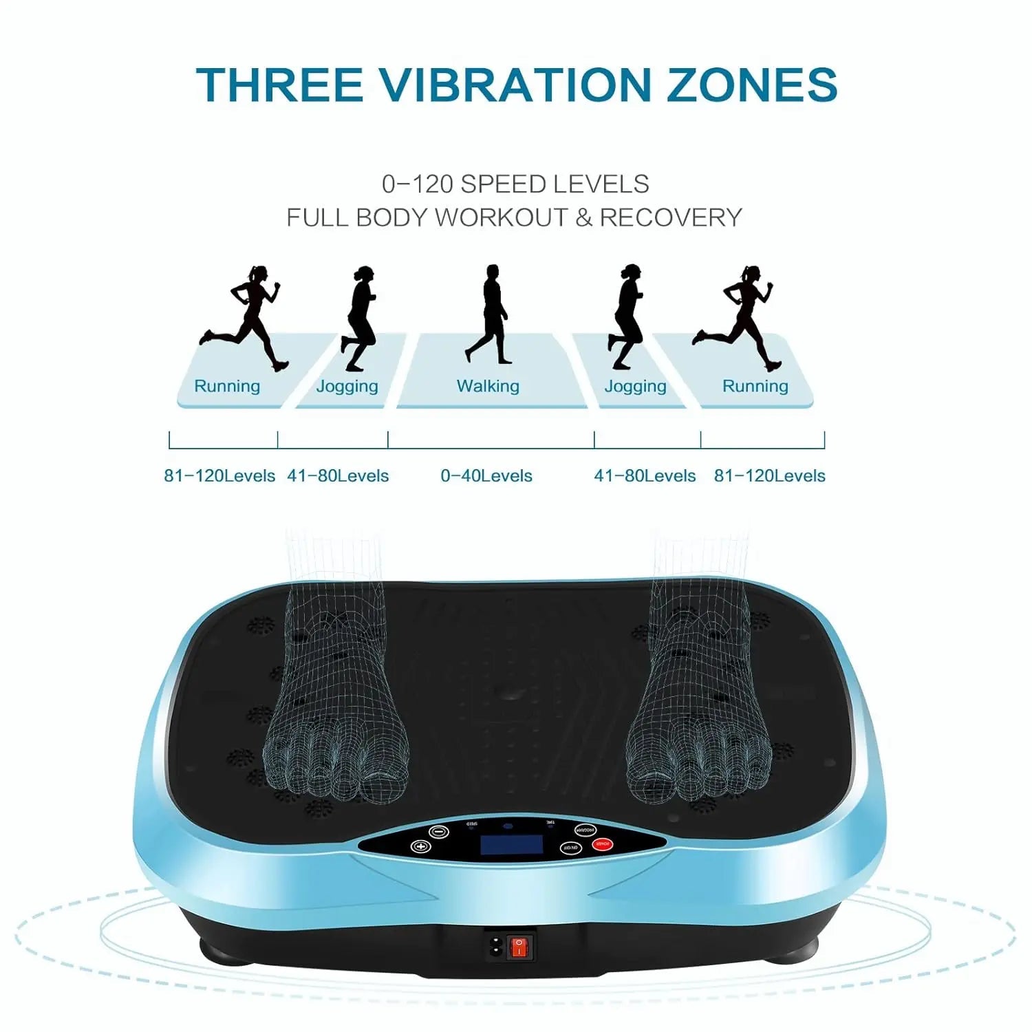 Vibration Slimming Plate – Whole Body Exercise Machine - elev8life