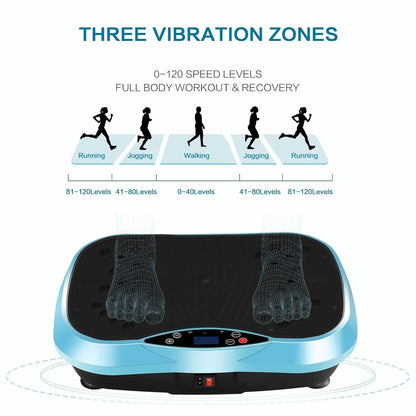 Vibration Slimming Plate – Whole Body Exercise Machine - elev8life