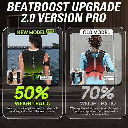 Weighted Vest for Men & Women – Adjustable Strength Training Vest (10–40 lbs) - elev8life
