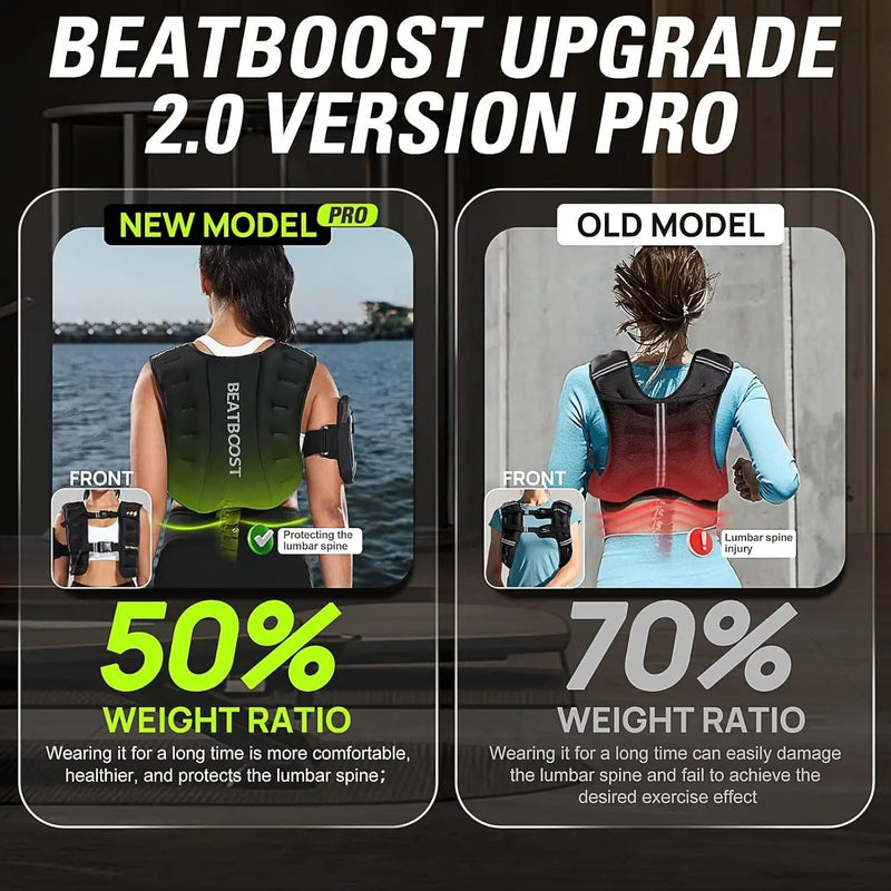 Weighted Vest for Men & Women – Adjustable Strength Training Vest (10–40 lbs) - elev8life